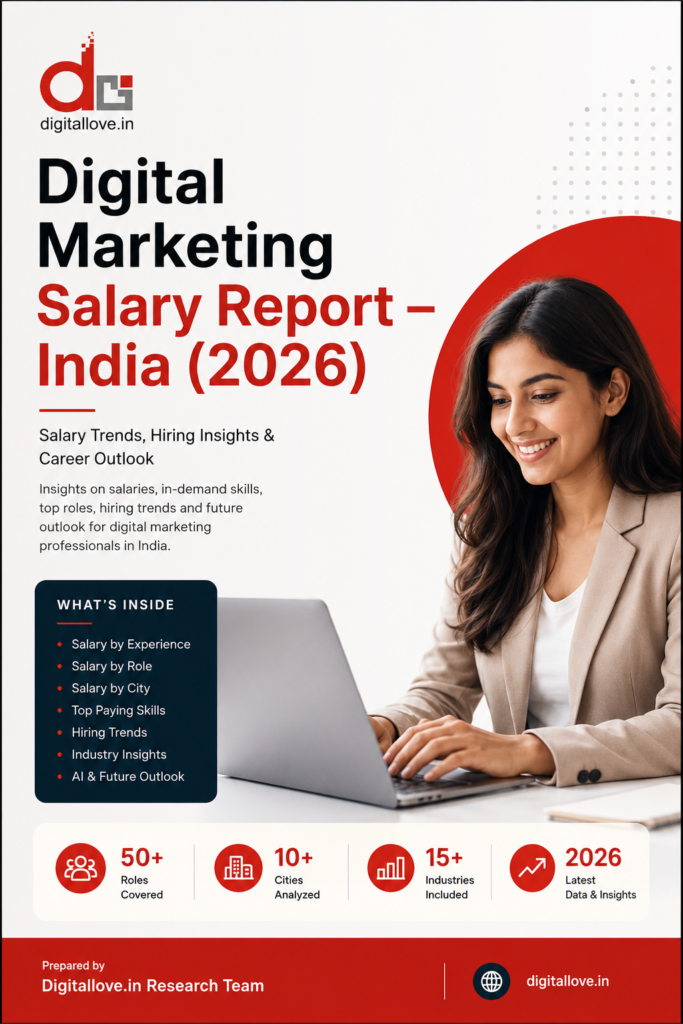 Digital marketing salary report India 2026/27